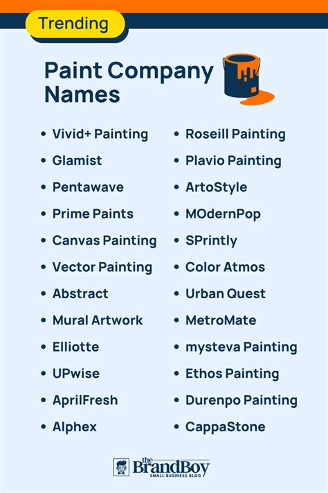 pkimt company|list of paint company names.